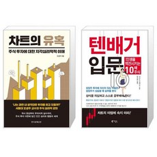 텐배거