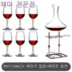 오디언스디캔터