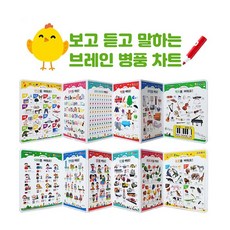 사물인지병풍