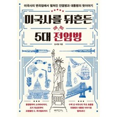 이야기미국사 TOP01