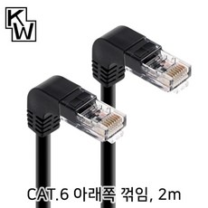 cat6300m