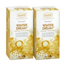 로네펠트티세트