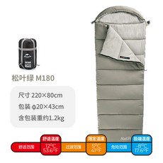 cc2f289cf41821979a8f6514c7a65b536ab9f5c762e6e7c365fb72783d8c.jpg