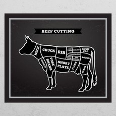 소고기부위그림