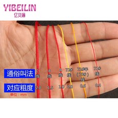 f4d78eb816e2c566bb1b407bfaa68e53fa9628a8e74038ae631e6ee62a7d.jpg
