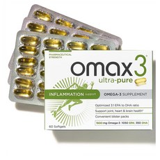 omax