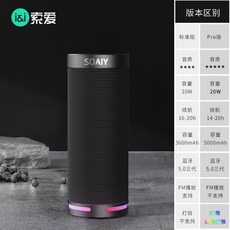 소니미니앰프