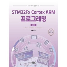 x32프로듀서