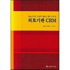 crm-9900