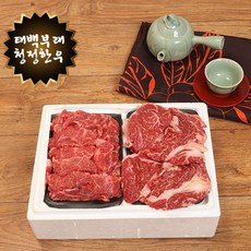 비프록