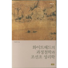 화이트헤드의 과정철학과 조선조 성리학, 심산