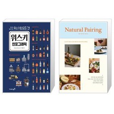 위스키인포그래픽