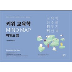 키위교육학마인드맵