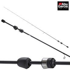 리얼피네스프로토