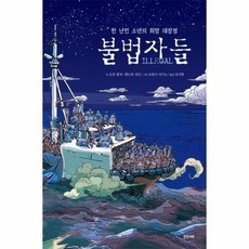대장계급장