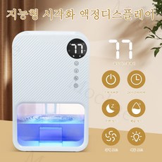 Mochae 제습기 저소음 원룸 제습기 소형 무드등 가정용 미니제습기 옷장 화장실 대용량 스마트 빠른 제습 1100ml, 화이트
