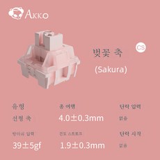 기계식키보드축