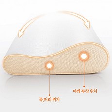 역류성식도염베개