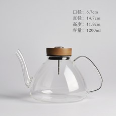 우드하이라이트