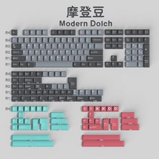 gmk1