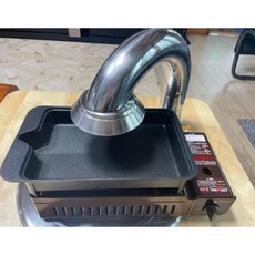 코베아구이바다팬