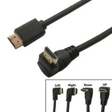 wii2hdmi