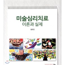 미술심리치료 이론과 실제, 공동체