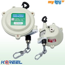 바란코