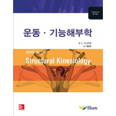 운동 기능해부학, 한미의학