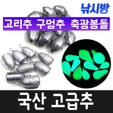 치다리추
