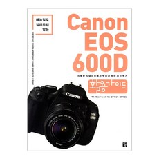 케논600d