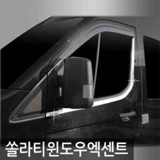 쏠라티자동문개조비용