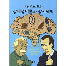 그림으로보는상처관리