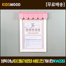 아크릴어닝