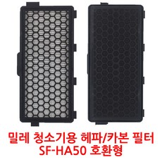 [BRANOclean] 밀레청소기용 헤파필터 카트리지 SF-HA50 호환형 (헤파 + 카본) S8000 S6000 S5000 S4000 C2 C3, 1개