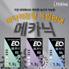 eq3synscan