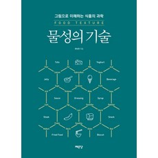 상구보리하화중생의본뜻을쫓아