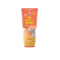 케요네즈