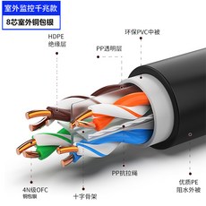 경찰관련화학책