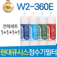 wq81-3psgf