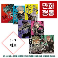 괴수8호전권