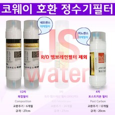 s80qr