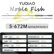 인천배낚시체험