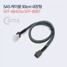 sff-8087