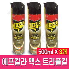 킬라바트위스트