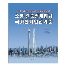 원자력안전법규