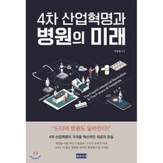 산업혁명홍보