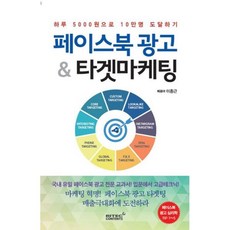 페이스북광고