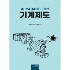 근전도고려의학
