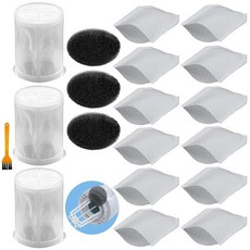 Aolleteau Filters Compatible with Makita Cordless Vacuums LC01Z XLC02ZB XLC02R1B XLC02RB1W XLC02